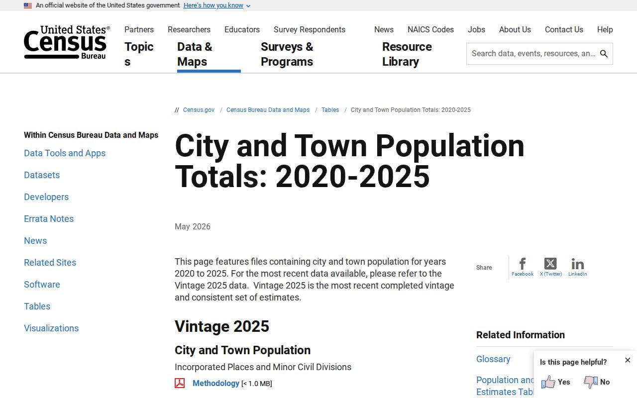 Big Stone Gap criminal records and official town population estimates
